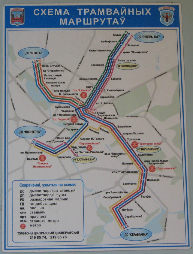 Schéma sítě v roce 2008. (autor: Vladimir Fišman)