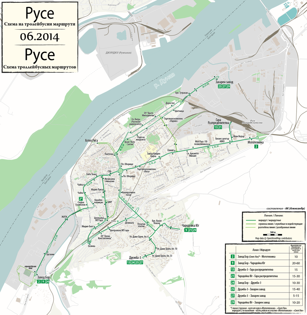Mapa sítě v Ruse z roku 2014 je ještě dnes poměrně aktuální. Momentálně je kvůli rekonstrukci třídy Lipnik opět využívána spojovací trať po ulici Tulče (severovýchod města), linka č. 25 obsluhující nádraží je od roku 2017 zrušená. Letos v květnu byla zavedena na roční zkoušku noční linka 1N vedená ze sídliště Družba-3 k nádraží operující od 1:00 do 2:40.