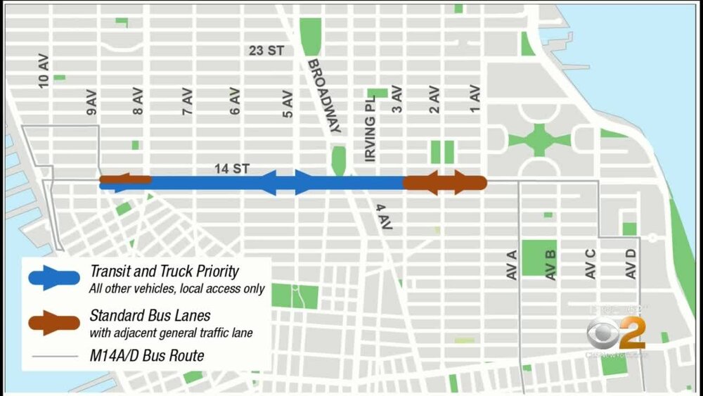 Celý vyhrazený pruh pro autobusy má délku jen 1,8 km. Přesto je velmi úspěšný. (zdroj: www.newyork.cbslocal.com)