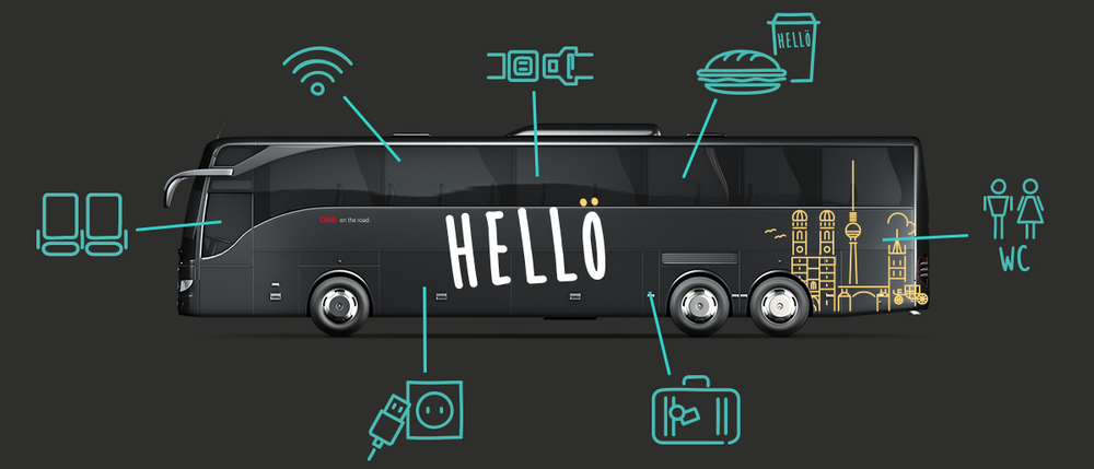 Výbava autobusů Hellö. (zdroj: Hellö)