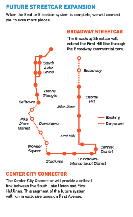 Tramvajová síť v Seattle včetně plánovaných úseků. (zdroj: www.seattlestreetcar.org)
