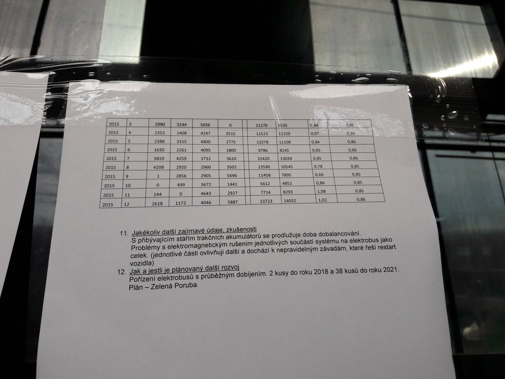 Samotný DPO připouští, že dosavadní zkušenosti s elektrobusy nejsou zcela pozitivní. (foto: -vh-)