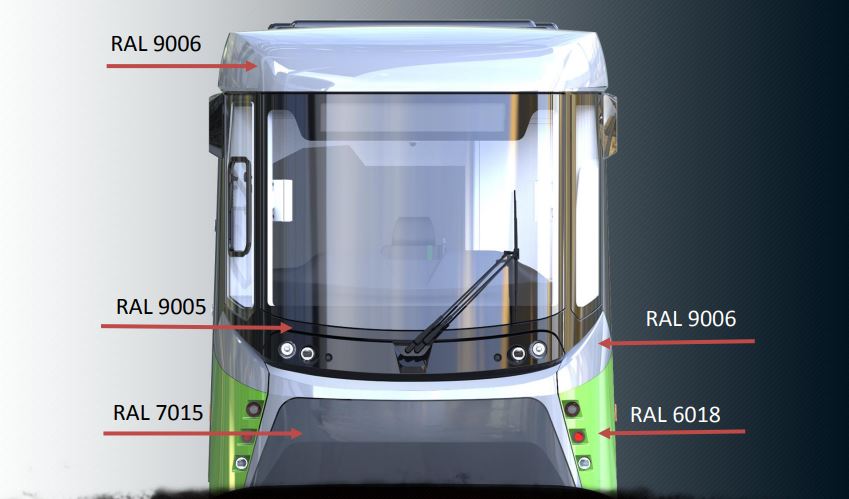 Předpokládané barevné provedení tramvají pro Olsztyn. (zdroj: olsztyn.eu)