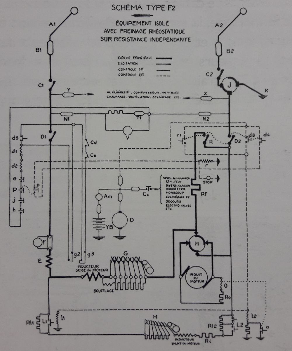 Schéma elektrické výzbroje F2 u trolejbusu typu VBRh. Některá námi dále publikovaná schémata mohou vypadat jinak, nicméně princip popsaný v textu je stejný a mění se jen některé prvky a způsob popisování. (zdroj: VETRA / arch. G. Mullera)