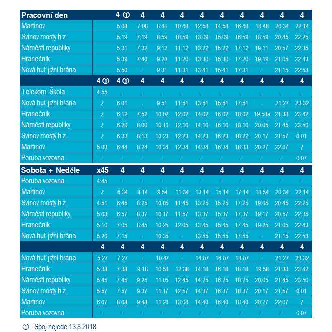 (tvorba: Jakub Hranický)