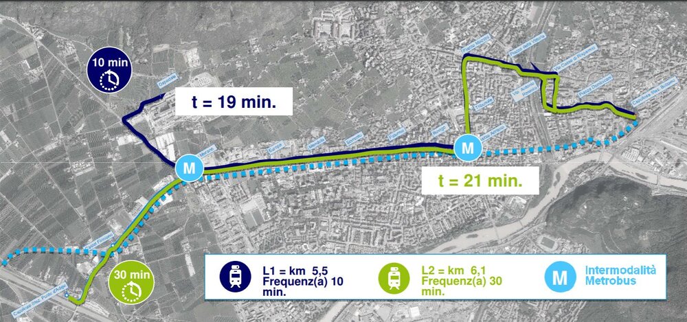 Navrhovaná síť tramvají. (zdroj: Città di Bolzano)