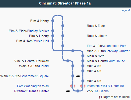 Plán vedení tramvajové linky v Cincinnati. (zdroj: Wikipedia.org)