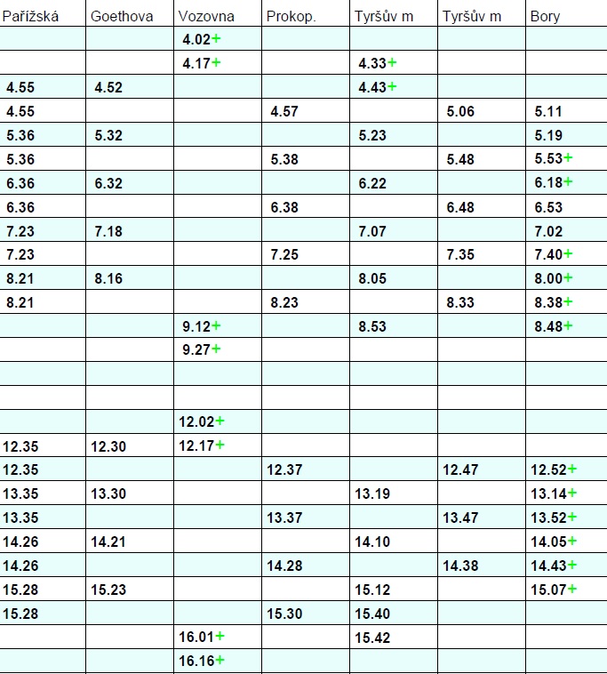 Pomůcka pro fotografy - jízdní řád kurzu 1 linky č. 14, na níž se objevuje poslední plzeňská 