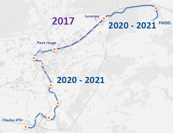 Celá síť tramvají by měla být postupně uvedena do provozu do roku 2021. (zdroj: LUXTRAM)