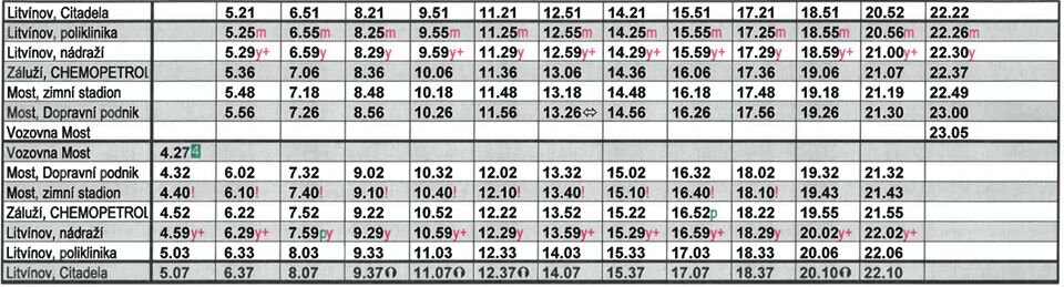 Jízdní řád spoje, na nějž vyjede vůz EVO2 v Mostě a Litvínově dne 3. 2. 2020. (zdroj: DP měst Mostu a Litvínova)