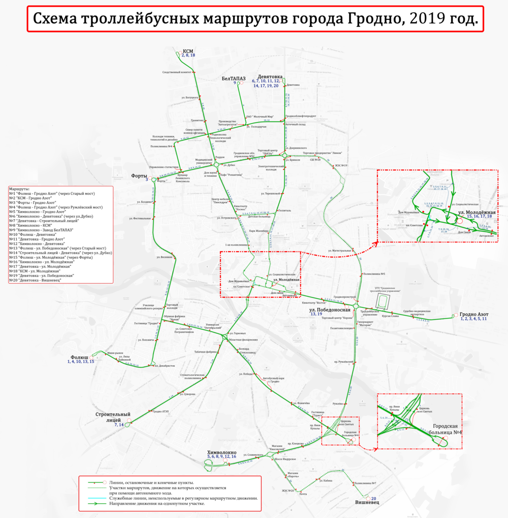 Plánek sítě. (autor: Alexej Kuz’mič)