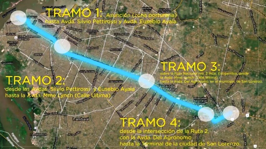 Podoba budoucího koridoru BRT na území měst Asunción, Fernando de la Mora a San Lorenzo. (zdroj: Ministerio de Obras Públicas y Comunicaciones)
