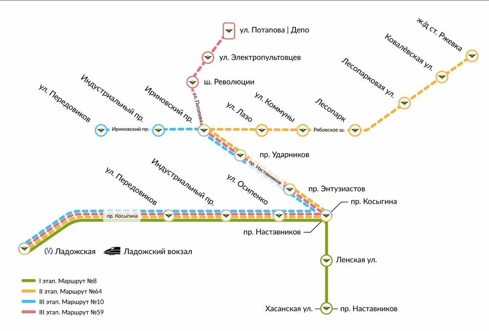 První linka soukromé tramvaje č. 8 byla spuštěna 7. března 2018 (na mapce zeleně). Momentálně se kompletně přestavuje úsek od prospektu Kosygina k Irinovskоmu prospektu (na mapce tři linky vedle sebe, viz první fotoalbum níže). Stejně tak se dostavuje vozovna na ulici Potapova (nejvyšší bod mapky) a brzy se bude realizovat i trať k ní. Momentálně jsou vozidla deponována na předělané a oplocené smyčce při Chasanskoj ulici (nejnižší bod mapky), v jejímž středu je i areál, ve kterém jsou mimo troleje zaparkovány zatím nezprovozněné vozy. Dále se staví úsek od Ladožského nádraží k Novočerkasskomu prospektu (na mapce nevyznačeno, dále od nejzápadnějšího bodu zhruba 1 km) a je rozkopán úsek od ulice Kommuny k železniční stanici Rževka (většina žluté větve v horní části mapky). Úsek od ulice Peredovikov k ul. Kommuny (většina horní horizontální linky) je zatím netknut a jezdí po něm tramvaje městského dopravce, a to linek 7 a 10, které končí na ulici Kommuny. Jaký bude jejich osud, nikdo zatím neví, 10 by nicméně měla spadnout k Čižikovi.