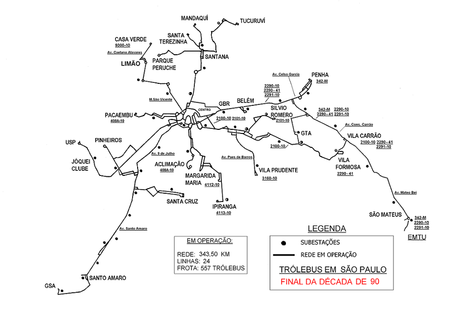 Situace na konci 90. let. (zdroj: Metra).