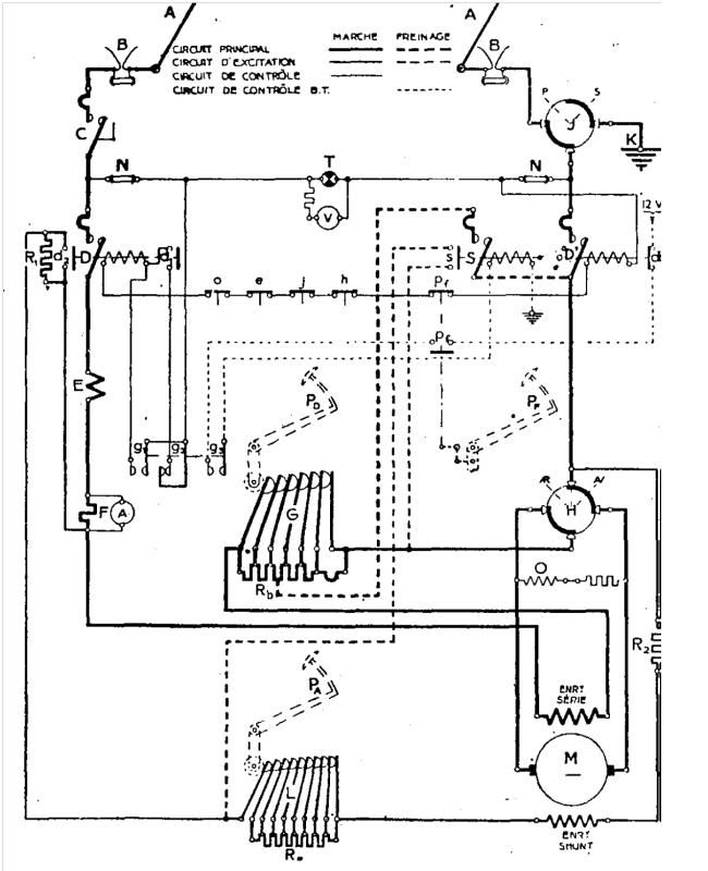 Schéma F2 (zdroj: Technica, č. 76, 1939 / archiv Československý Dopravák)


Hlavní přístroje jsou zaznačeny velkými písmeny. Jejich příslušné pomocné kontakty jsou pak zaznačeny stejnými písmeny, ovšem malými.